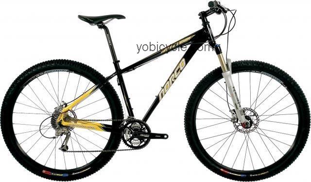 Norco  Nitro-Niner Technical data and specifications