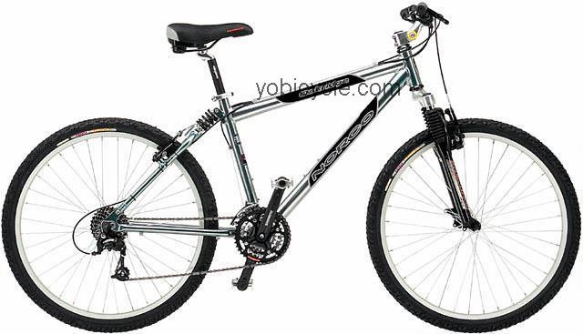 Norco  Oakridge Technical data and specifications