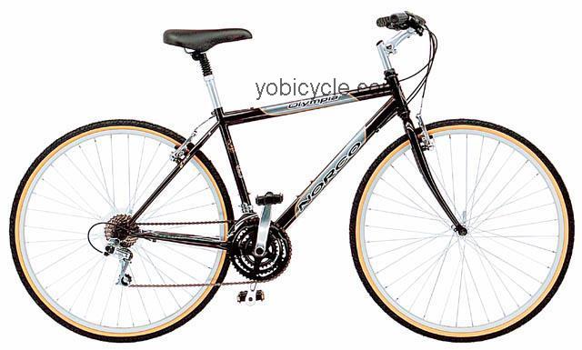 Norco  Olympia Technical data and specifications