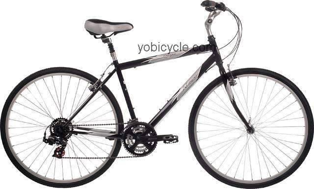 Norco  Olympia Technical data and specifications