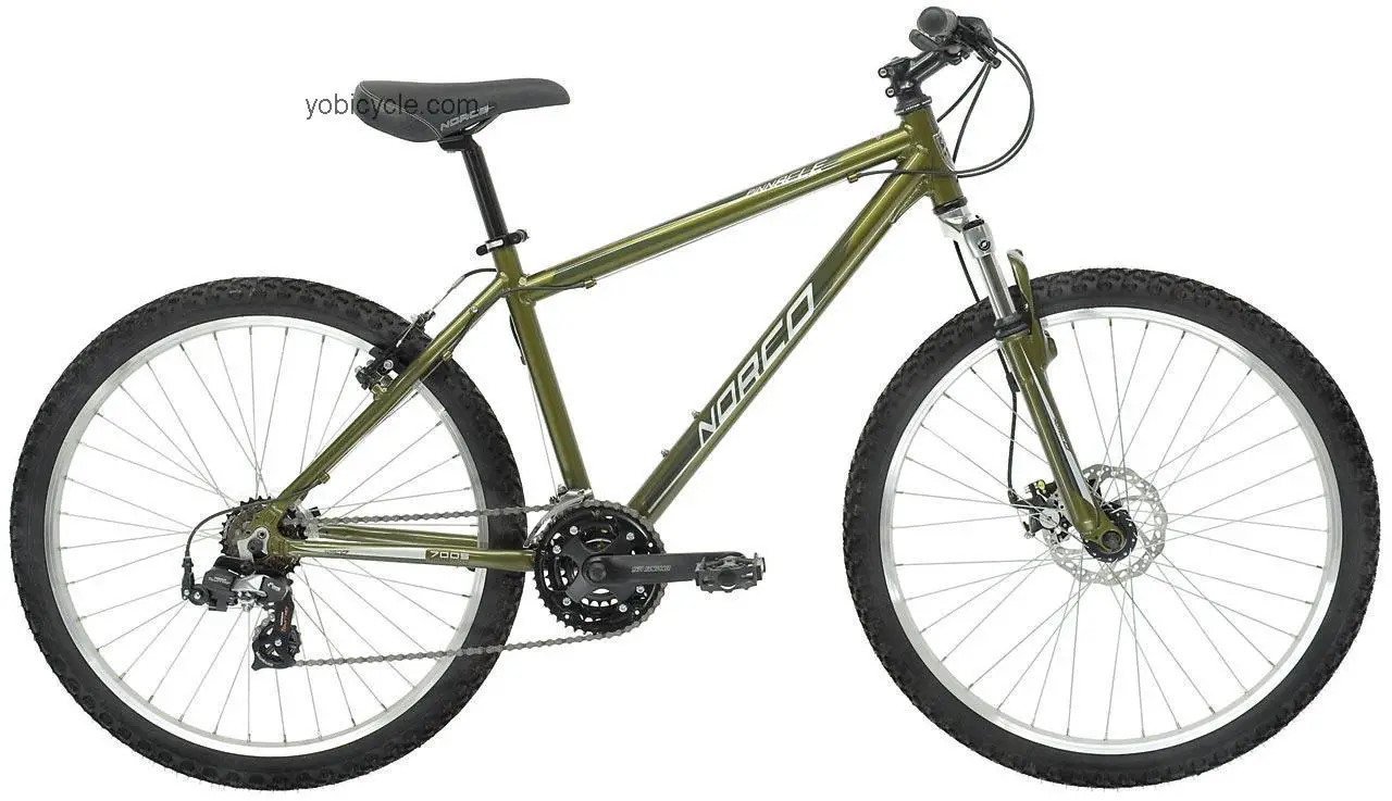 Norco  Pinacle Technical data and specifications