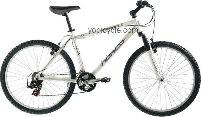 Norco  Pinnacle Technical data and specifications