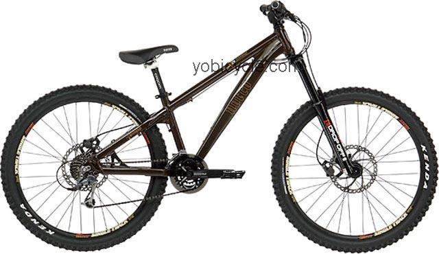 Norco Plateau competitors and comparison tool online specs and performance