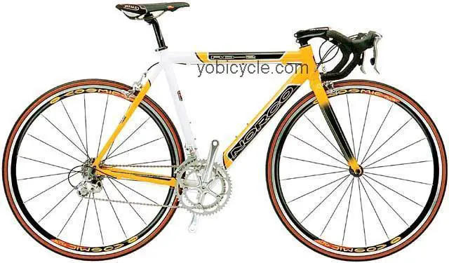 Norco RD 2 2002 comparison online with competitors
