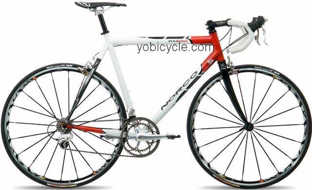 Norco RD Team competitors and comparison tool online specs and performance