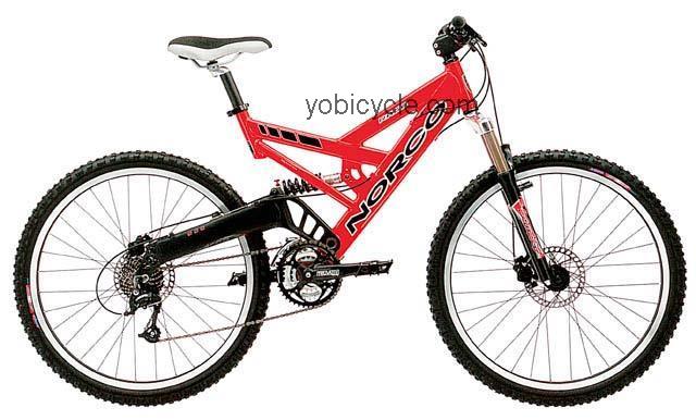 Norco  Rage Technical data and specifications