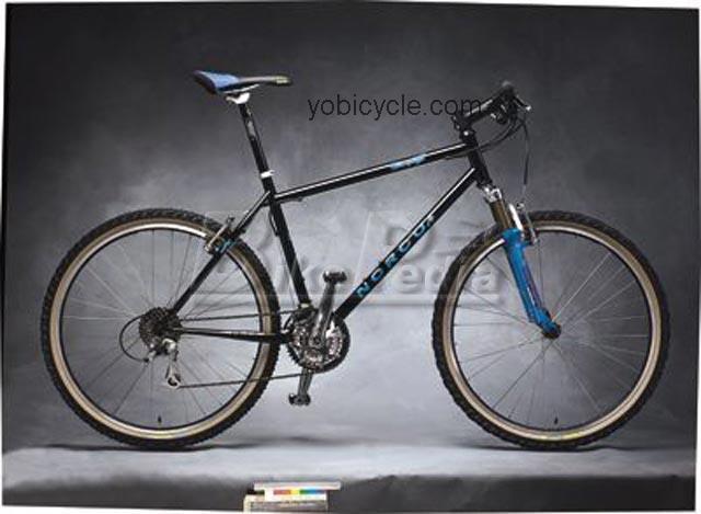Norco Rampage 1998 comparison online with competitors