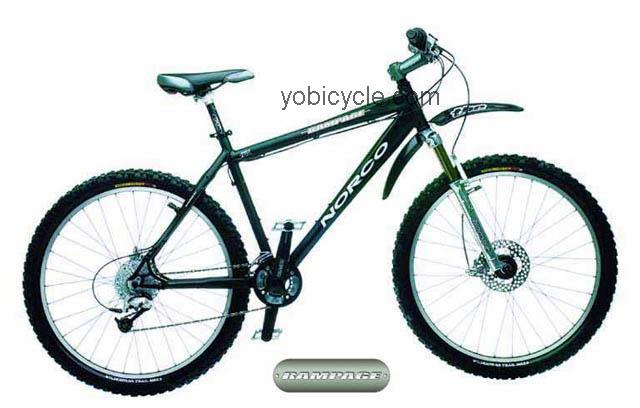 Norco  Rampage Technical data and specifications