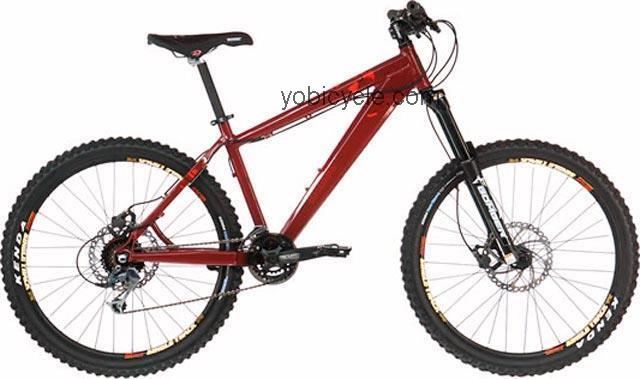 Norco  Rampage Technical data and specifications
