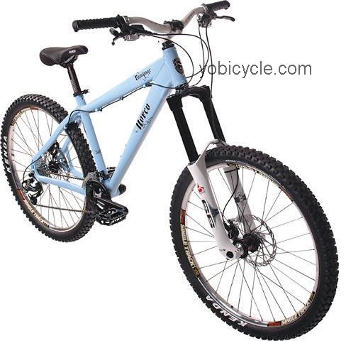 Norco  Rampage Technical data and specifications