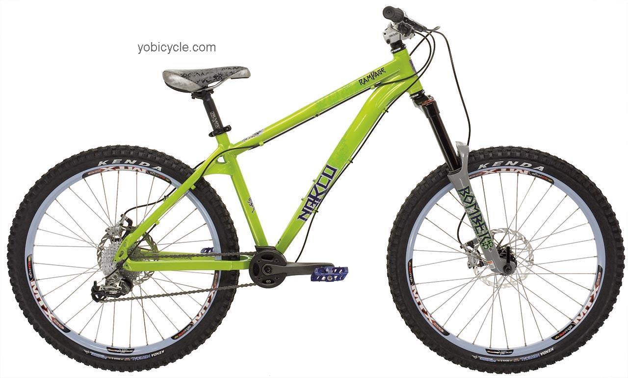 Norco Rampage competitors and comparison tool online specs and performance