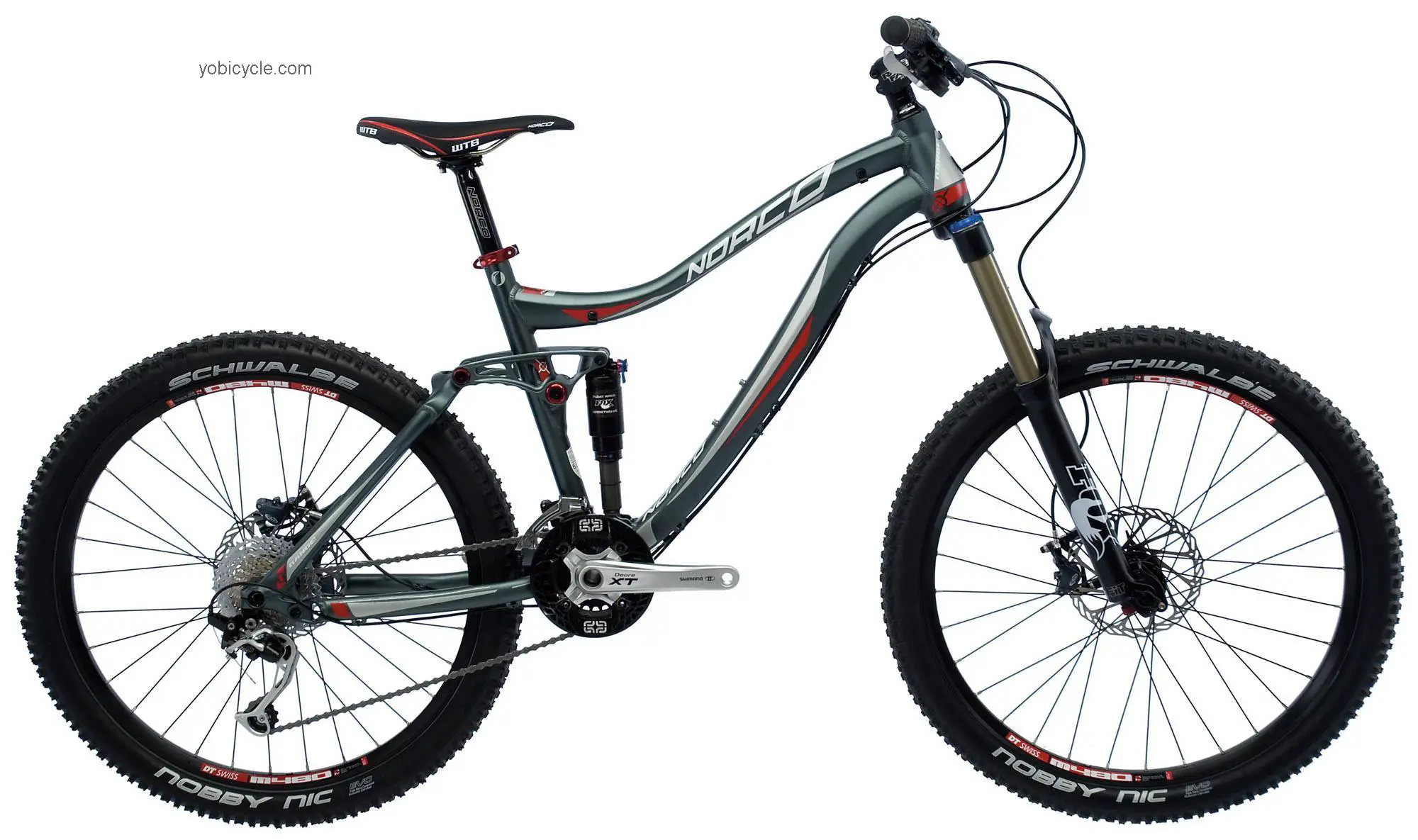 Norco  Range 1 Technical data and specifications