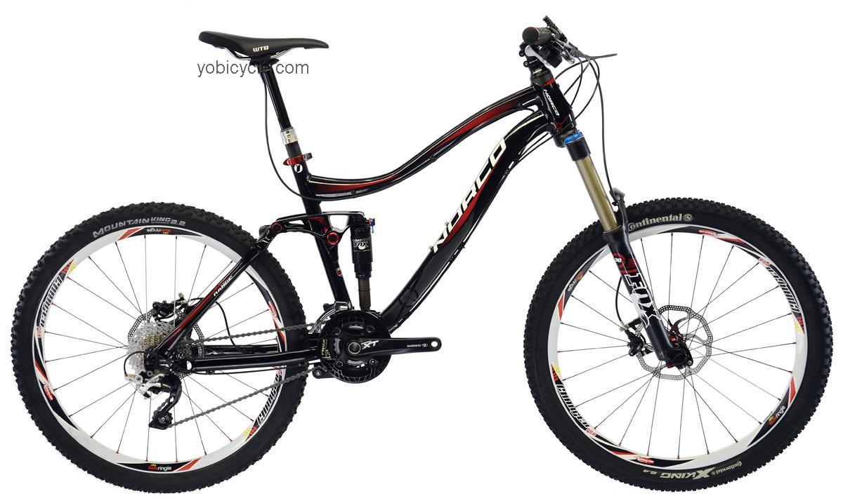 Norco  Range 1 Technical data and specifications