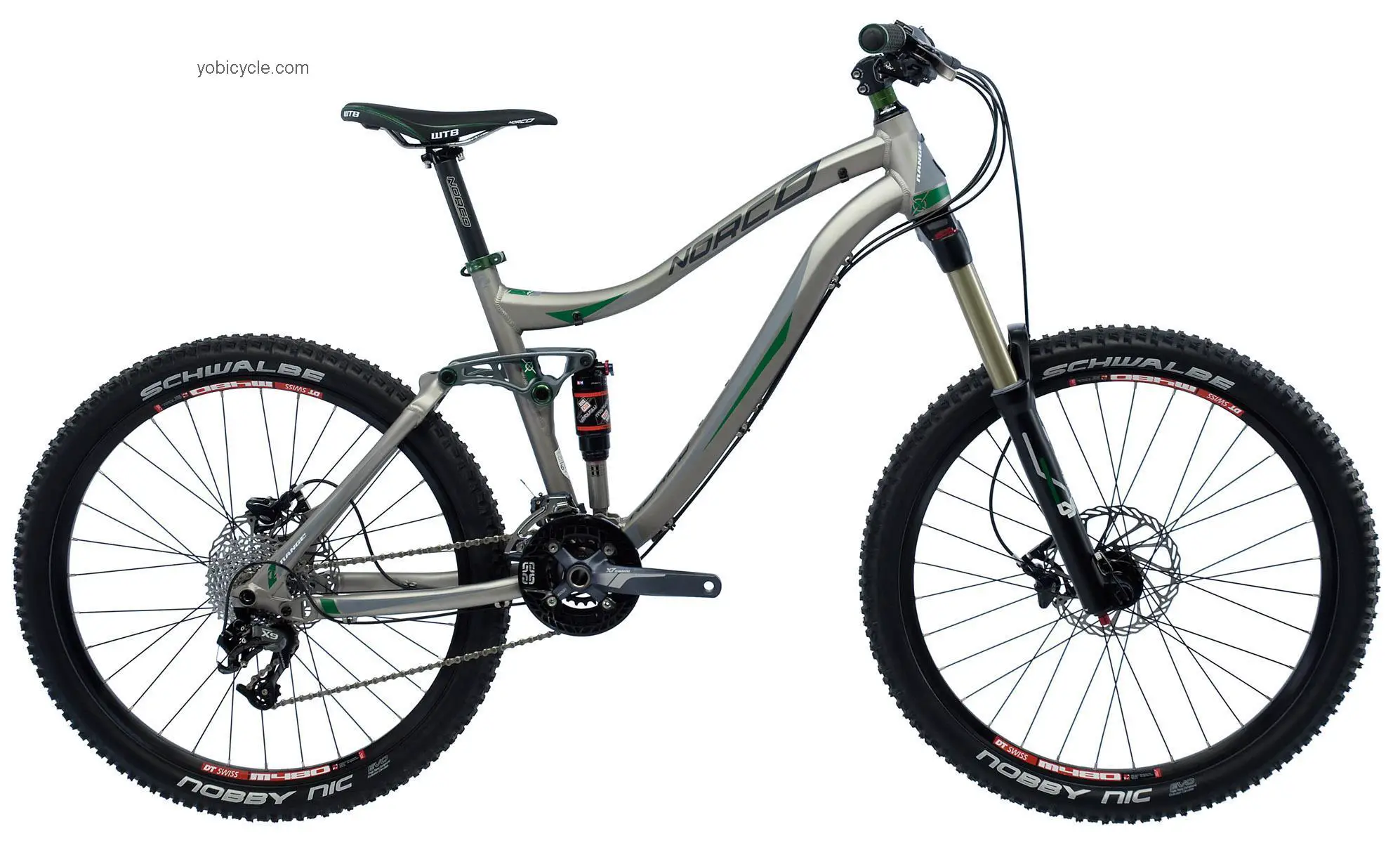 Norco  Range 2 Technical data and specifications
