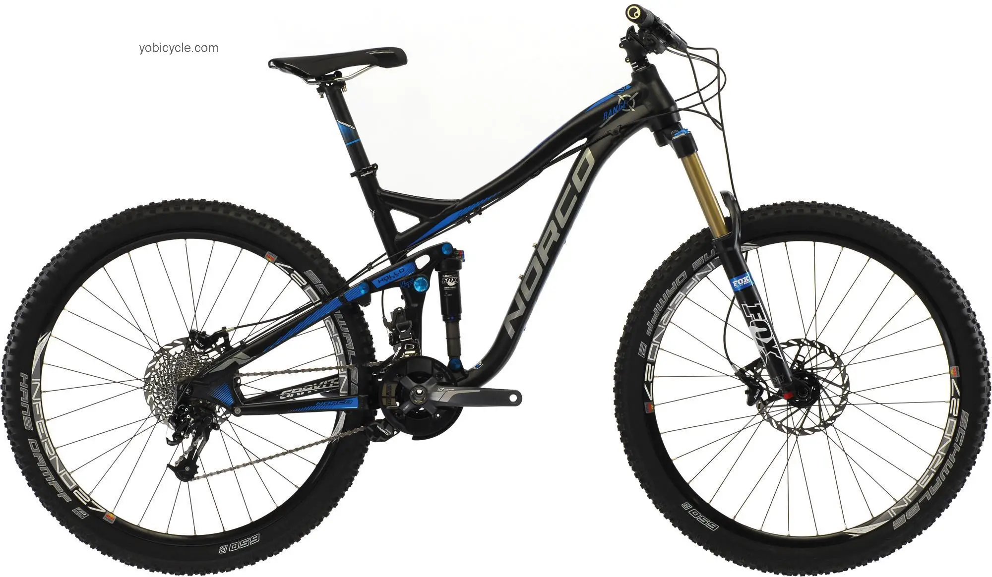 Norco Range Killer B-2 competitors and comparison tool online specs and performance