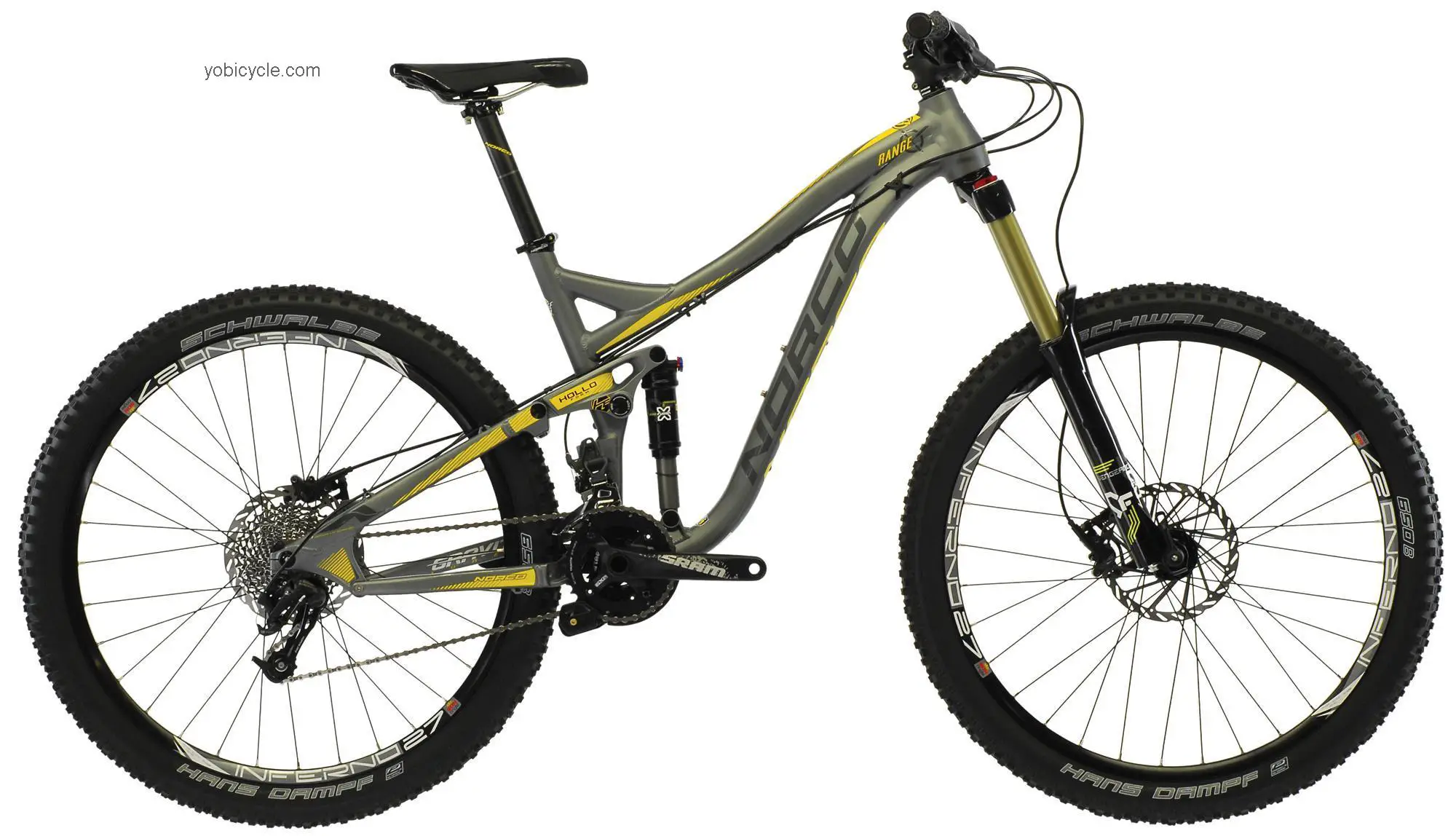 Norco Range Killer B-3 competitors and comparison tool online specs and performance