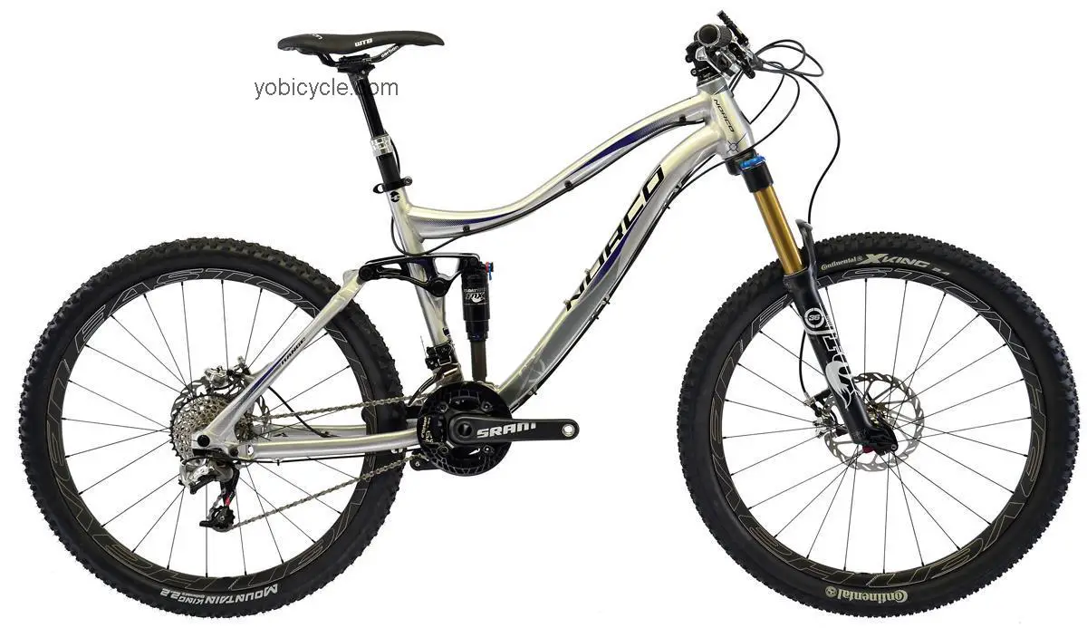 Norco  Range LE Technical data and specifications