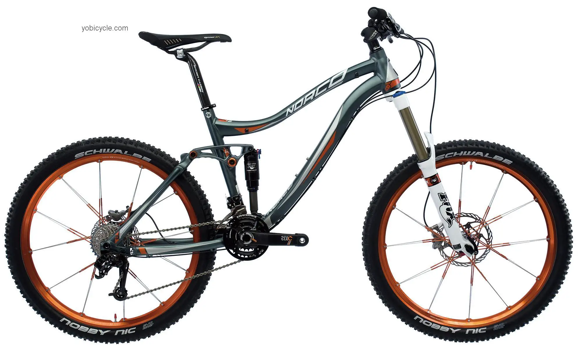 Norco  Range SE Technical data and specifications