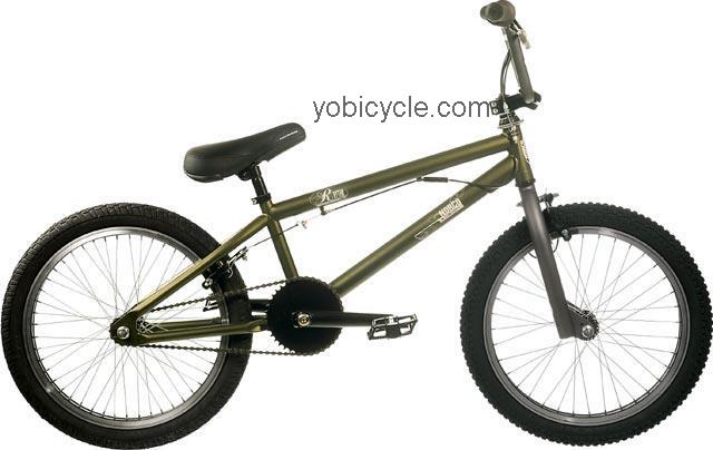 Norco  Rhythm Technical data and specifications