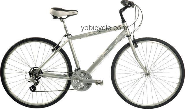 Norco  Rideau Technical data and specifications