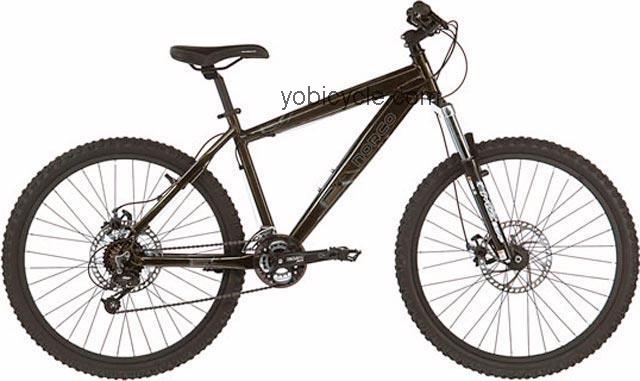 Norco  Rival Technical data and specifications