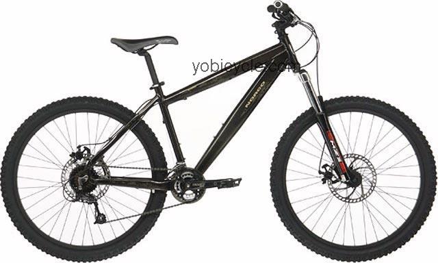 Norco  Rival Technical data and specifications