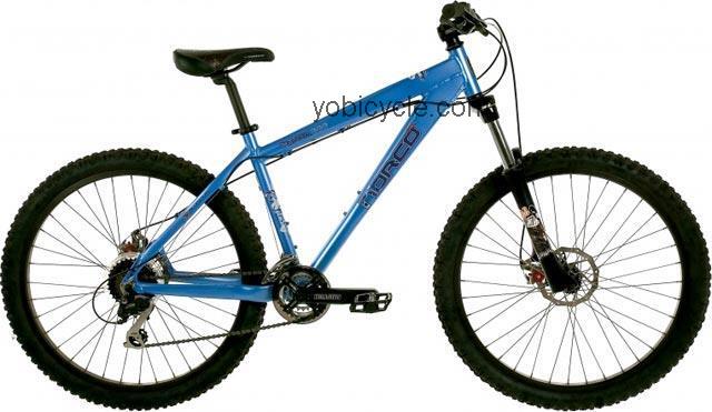 Norco Rival 2008 comparison online with competitors