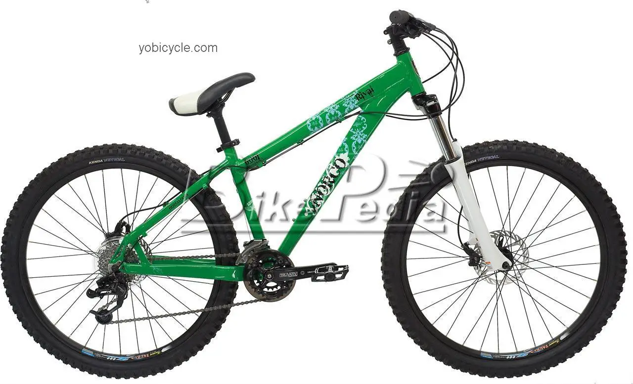 Norco  Rival Technical data and specifications