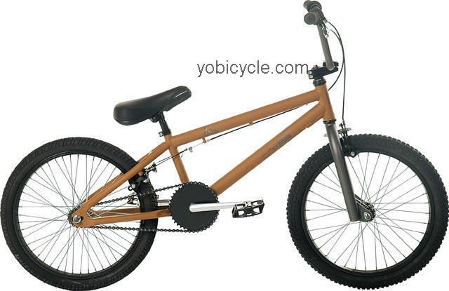 Norco  Rivet Technical data and specifications