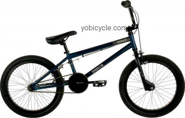 Norco  Rivet Technical data and specifications
