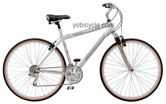 Norco Roma 2002 comparison online with competitors