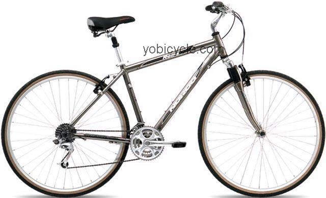 Norco  Roma Technical data and specifications