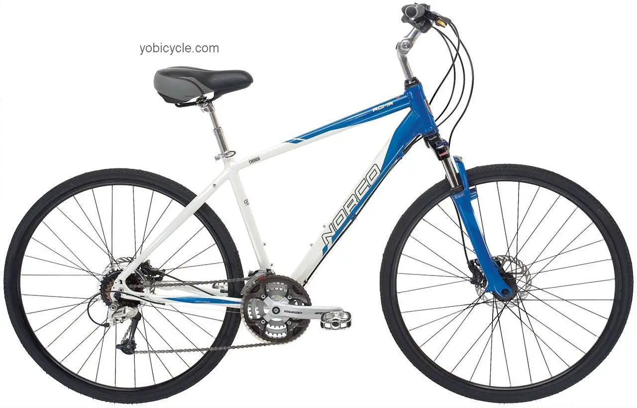 Norco  Roma Technical data and specifications