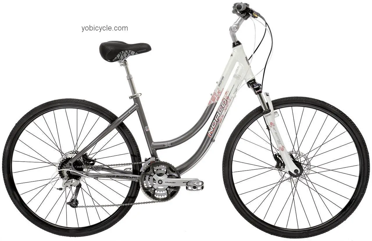 Norco  Roma Ladies Technical data and specifications