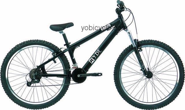 Norco Ryde 2004 comparison online with competitors