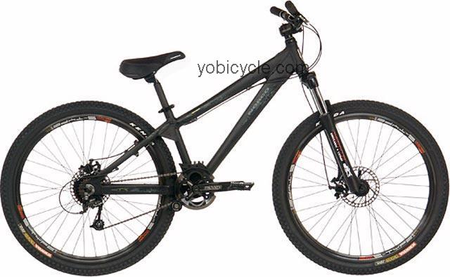 Norco Ryde 2006 comparison online with competitors