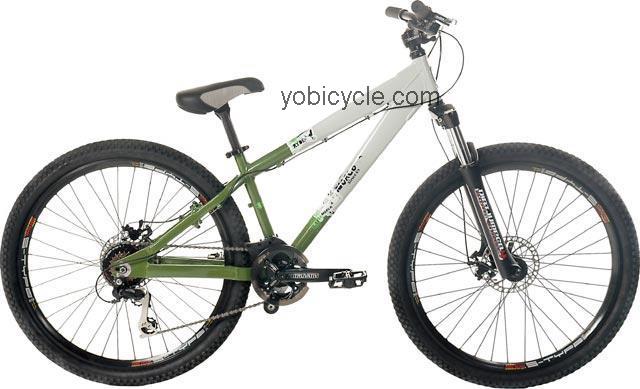 Norco Ryde 2007 comparison online with competitors