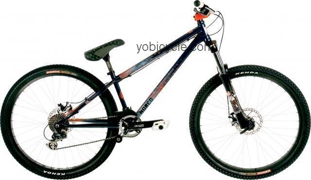 Norco Ryde 2008 comparison online with competitors