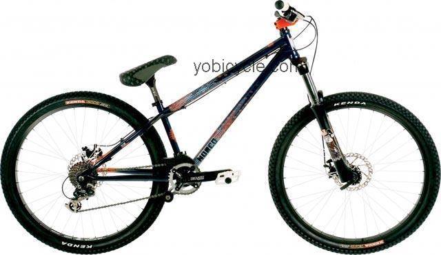 Norco  Ryde Technical data and specifications