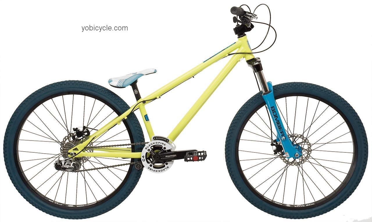 Norco  Ryde Technical data and specifications