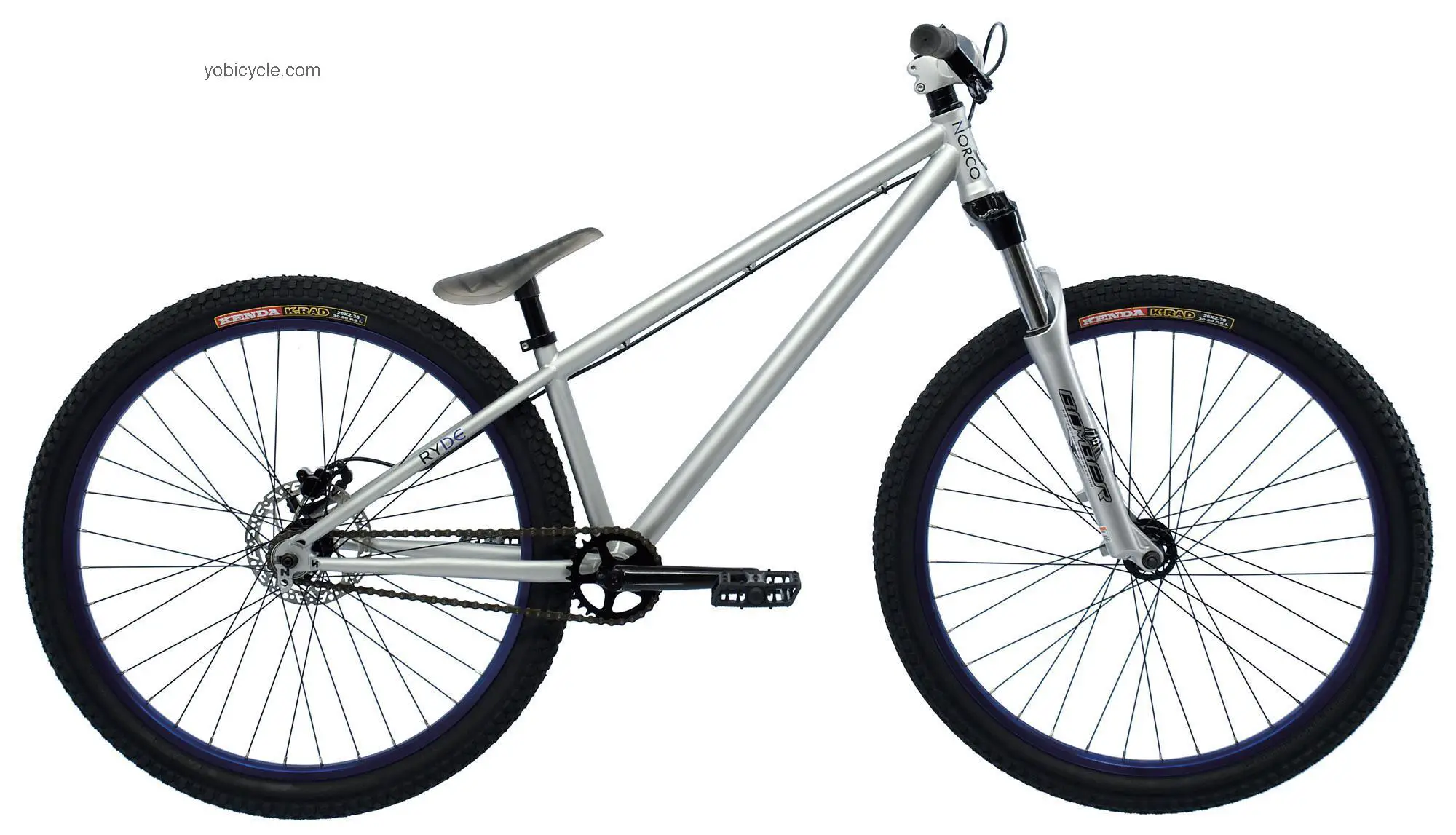 Norco Ryde 2011 comparison online with competitors