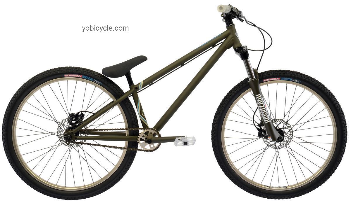 Norco  Ryde Technical data and specifications