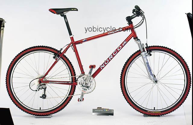 Norco  Sasquatch Technical data and specifications