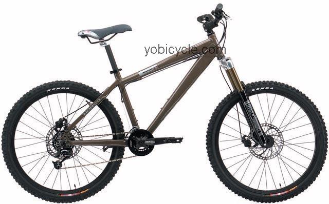 Norco Sasquatch competitors and comparison tool online specs and performance