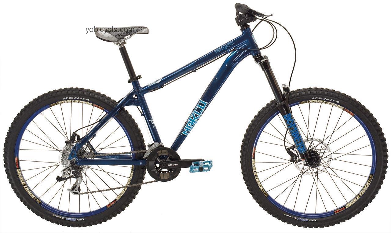 Norco Sasquatch competitors and comparison tool online specs and performance