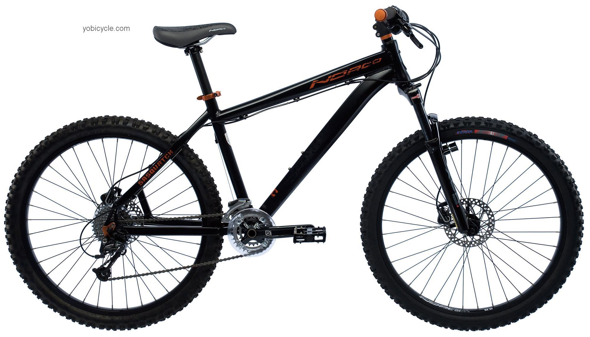 Norco Sasquatch competitors and comparison tool online specs and performance