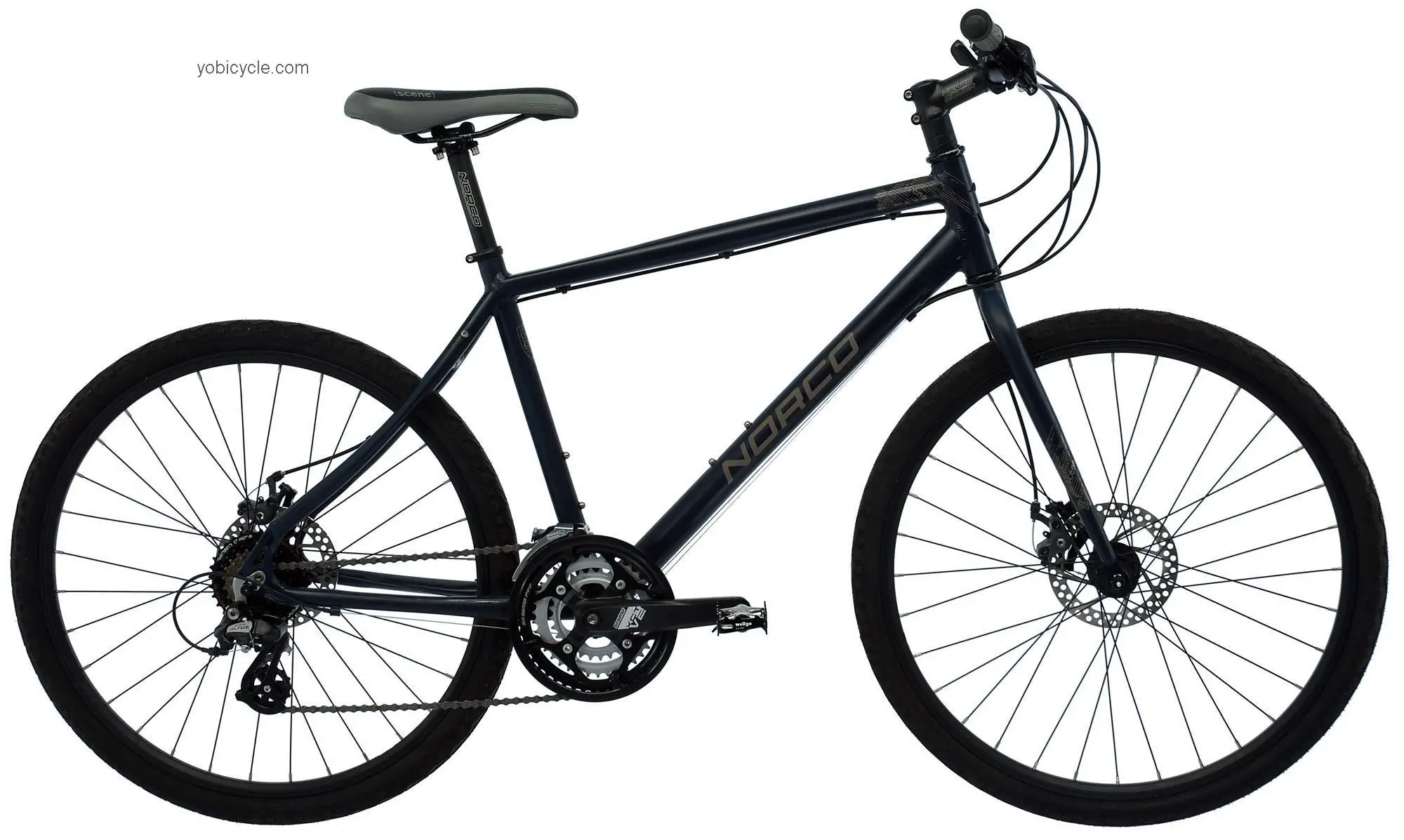Norco  Scene Technical data and specifications