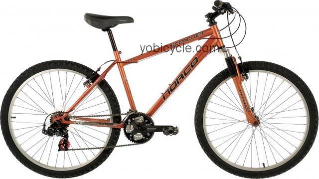 Norco  Scorcher Technical data and specifications