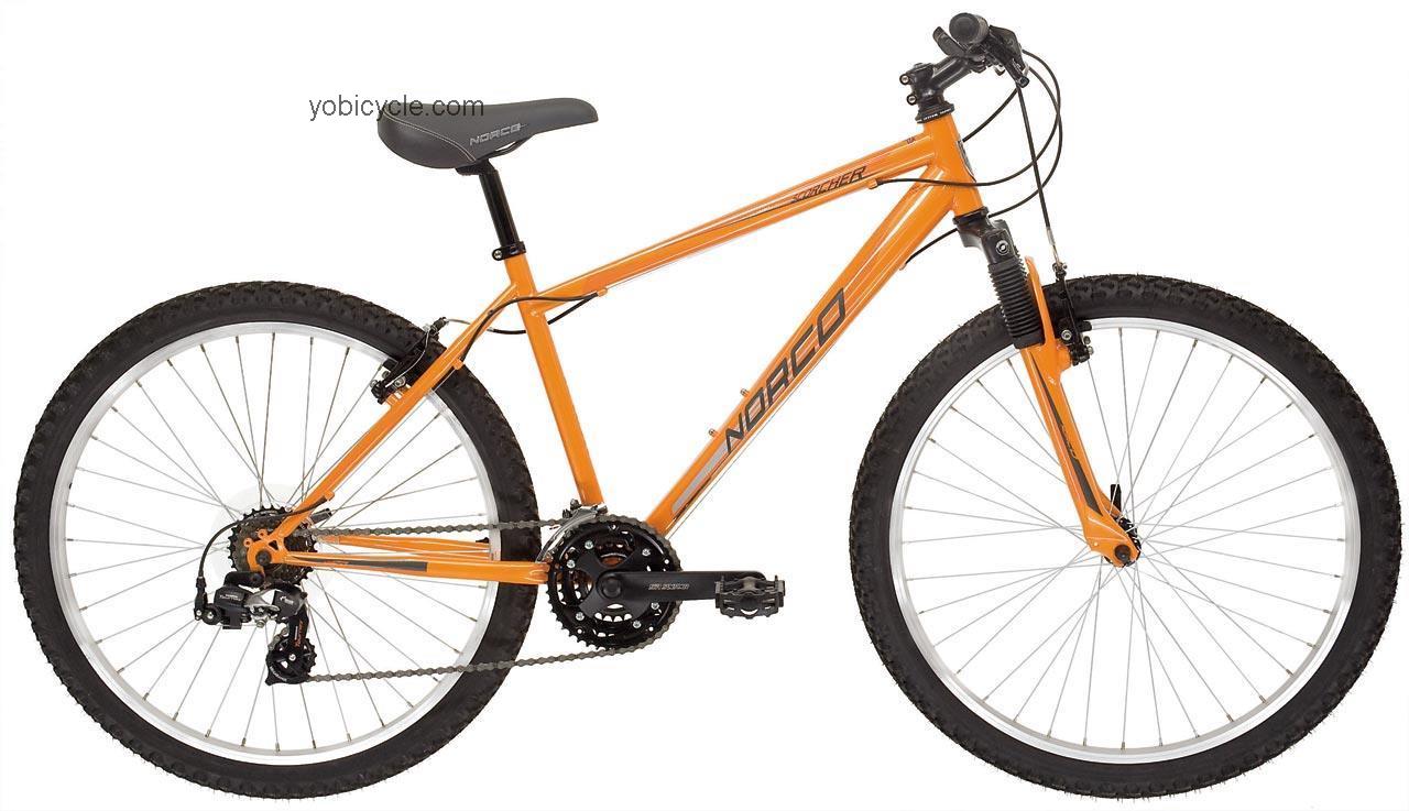 Norco  Scorcher Technical data and specifications