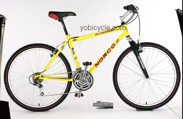 Norco Scrambler competitors and comparison tool online specs and performance